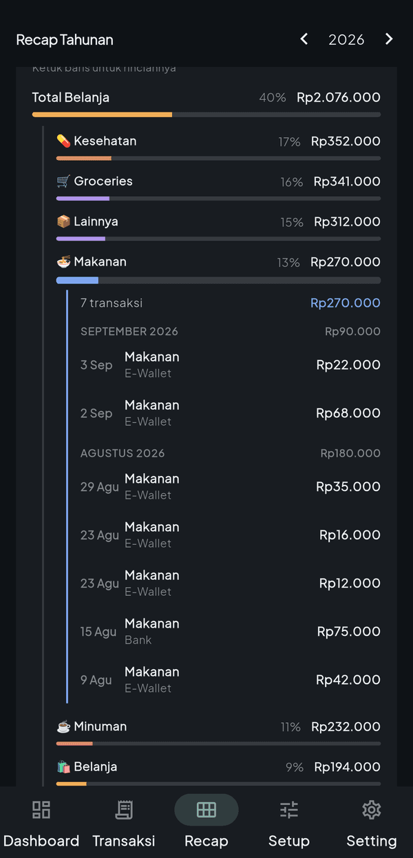 Layar Recap Tahunan: Belanja Rp2.076.000 dibuka ke kategori Makanan, lalu ke tujuh transaksinya lengkap dengan tanggal.
