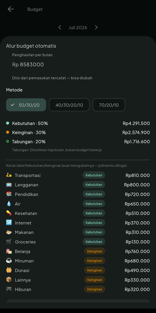 Layar Saran Budget: penghasilan Rp8,5 juta dibagi metode 50/30/20 menjadi Kebutuhan, Keinginan, dan Tabungan, lalu dipecah ke tiap kategori.